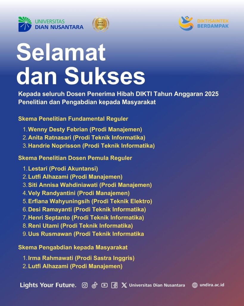 Dosen UNDIRA Penerima Pendanaan Program Hibah Dikti Penelitian dan PkM Tahun Anggaran 2025